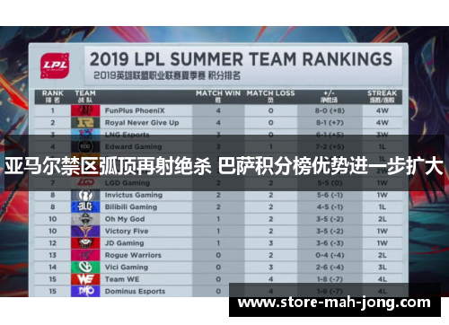 亚马尔禁区弧顶再射绝杀 巴萨积分榜优势进一步扩大