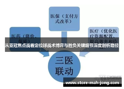从亚冠焦点战看定位球战术博弈与胜负关键细节深度剖析路径