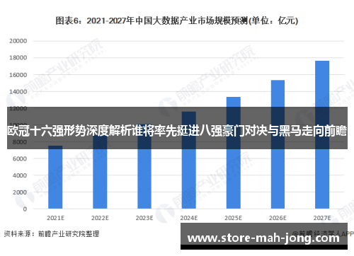 欧冠十六强形势深度解析谁将率先挺进八强豪门对决与黑马走向前瞻